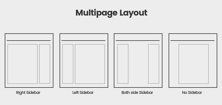 Multiple Page Layouts