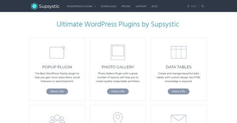 Supsystic WordPress Plugins