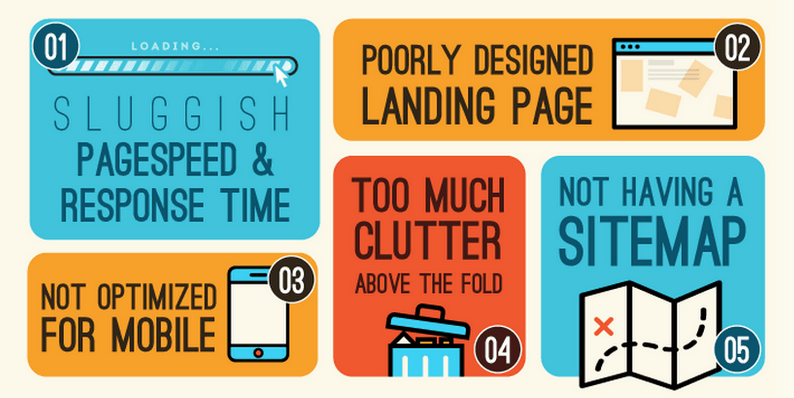 Infographic: Common SEO Mistakes and How To Fix Them