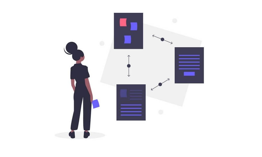 Best Marketing Strategies to Implement in 2020